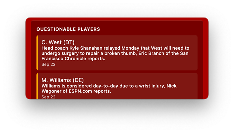 Screenshot - Injury reports